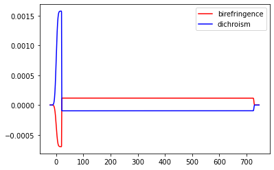 ../../_images/source_DataModeling_PyPXR_MultiEnRefinement_24_1.png