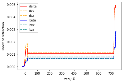 ../../_images/source_DataModeling_PyPXR_MultiEnRefinement_26_0.png