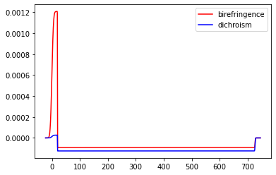 ../../_images/source_DataModeling_PyPXR_MultiEnRefinement_26_1.png