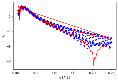 ../../_images/source_DataModeling_PyPXR_Tutorials_32_1.png