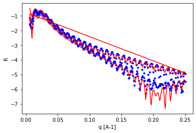 ../../_images/source_DataModeling_PyPXR_Tutorials_35_1.png