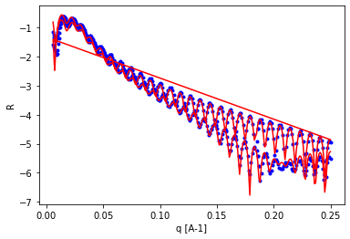 ../../_images/source_DataModeling_PyPXR_Tutorials_46_1.png