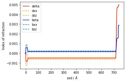 ../../_images/source_DataModeling_PyPXR_Tutorials_48_1.png