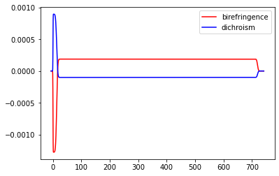 ../../_images/source_DataModeling_PyPXR_Tutorials_48_2.png